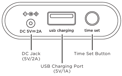 iHome - POWERCLOCK GLOW - Stražnje kontrole Stražnje kontrole