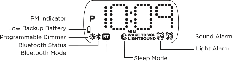 iHome - POWERCLOCK GLOW - Zaslon Zaslon