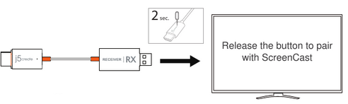 J5create - ScreenCast JVAW62 - Si të çiftohet me marrësin Si të çiftohet me marrësin