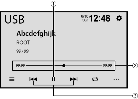 Pioneer - SPH-DA360DAB - Λειτουργία κινούμενων εικόνων Moving Images Operation
