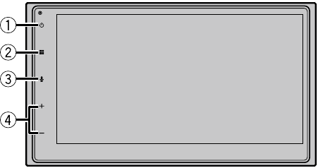 Pioneer - SPH-DA360DAB - Επισκόπηση Overview