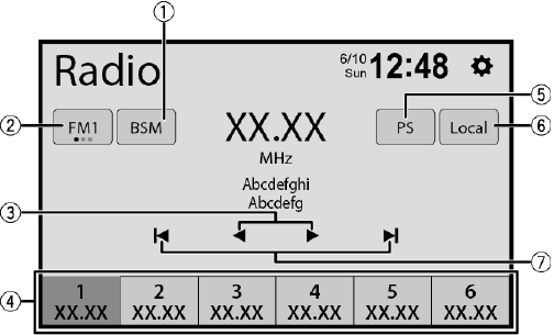 Pioneer - SPH-DA360DAB - Λειτουργία δέκτη Tuner Operation