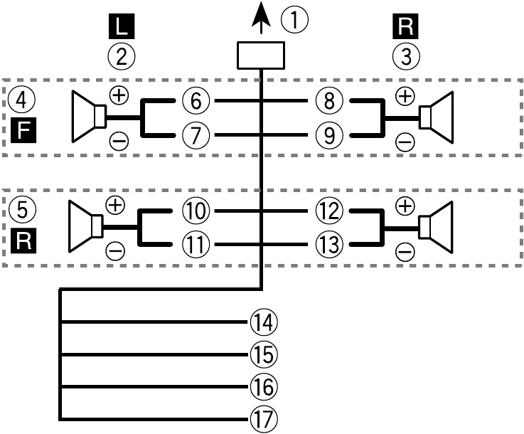 Pioneer - MVH-MS410BT - Aansluitingen stroomkabel - Deel 1 Aansluitingen stroomkabel - Deel 1