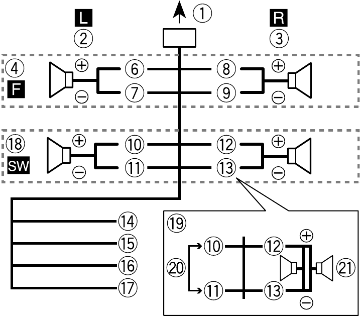 Pioneer - MVH-MS410BT - Aansluitingen stroomkabel - Deel 2 Aansluitingen stroomkabel - Deel 2
