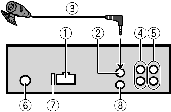 Pioneer - MVH-MS410BT - Aansluitingen apparaat Aansluitingen apparaat