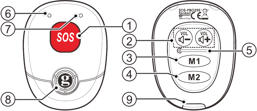 Geemarc - SOS-PRO 295 - Aperçu Aperçu