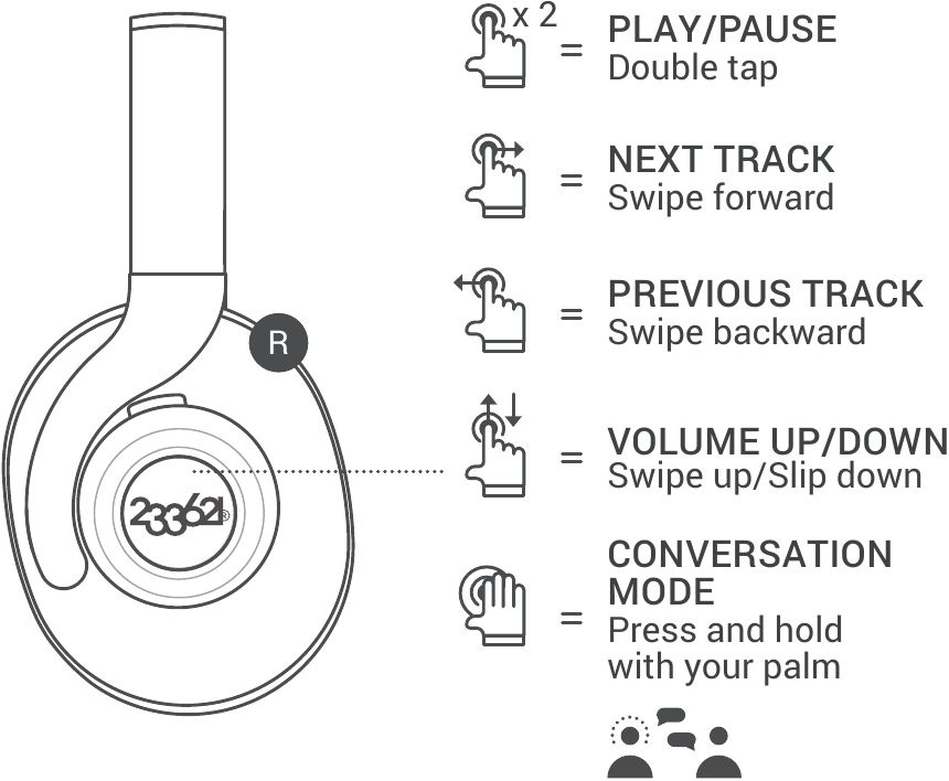 233621 - SHELL - Musik wiedergeben Musik wiedergeben