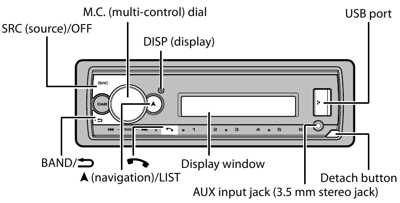 Pioneer - MVH-S520DAB - Basic operation - MVH-S520DAB Basic operation - MVH-S520DAB