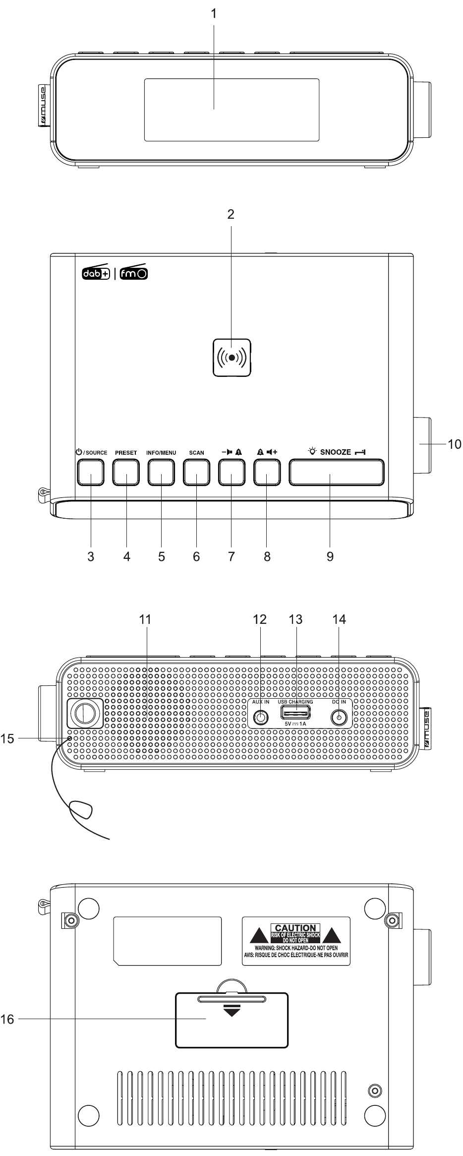 Muse - M-175 DBI - БАҚЫЛАУ ОРНЫ МЕН СИПАТТАМАСЫ БАҚЫЛАУ ОРНЫ МЕН СИПАТТАМАСЫ