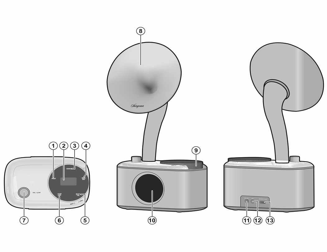 Sangean - CP-100D - Commandes Commandes