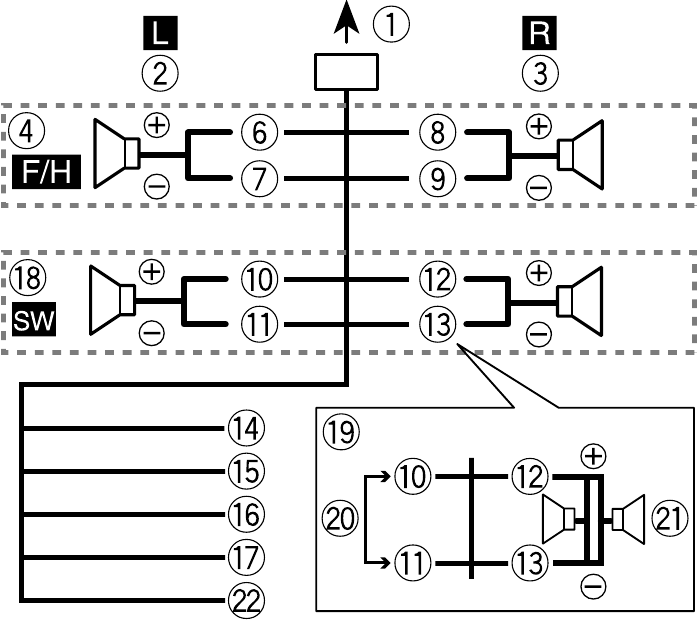 Pioneer - MVH-MS510BT - Power Cord Connections - Option 2 Power Cord Connections - Option 2