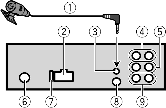 Pioneer - MVH-MS510BT - Unit Connections Unit Connections