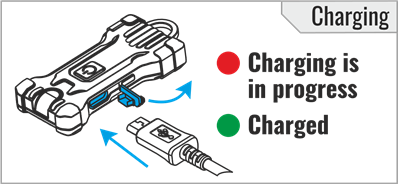 Armytek - Zippy - Ricarica Ricarica