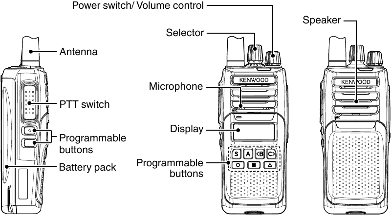 Kenwood - NX-1000 Series - Prezentare generală Prezentare generală