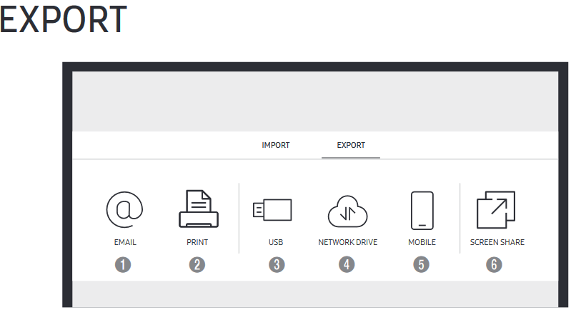 Samsung - Flip WM75A - EXPORT EXPORT