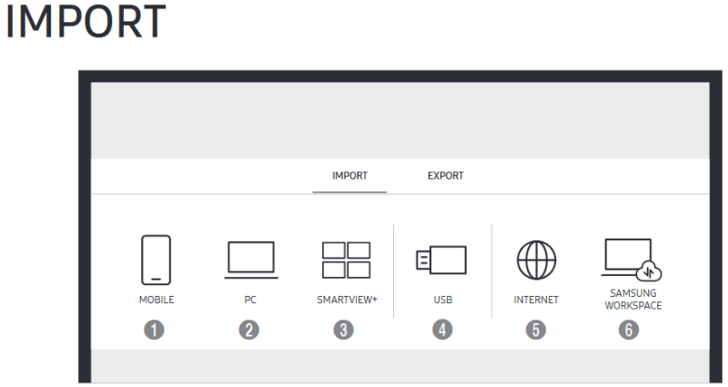 Samsung - Flip WM75A - IMPORT IMPORT