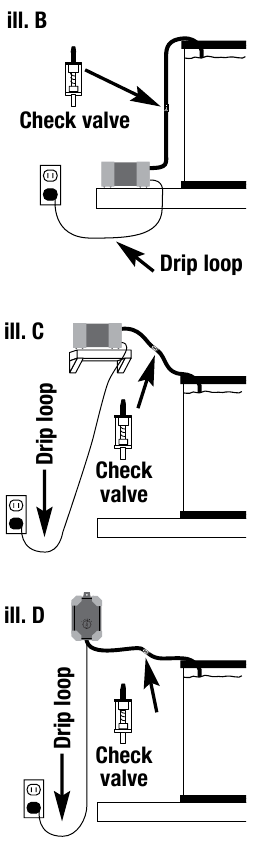 Fluval - A Series - INŠTALÁCIA INŠTALÁCIA