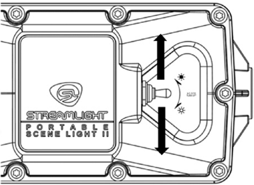 StreamLight - PORTABLE SCENE LIGHT II - FUNCȚIONARE - Pasul 2 - Pentru a opri unitatea, mențineți comutatorul apăsat FUNCȚIONARE - Pasul 2 - Pentru a opri unitatea, mențineți comutatorul apăsat