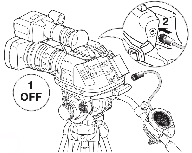 Manfrotto - MVR901ECEX - TILSLUTNING TIL KAMERAET TILSLUTNING TIL KAMERAET