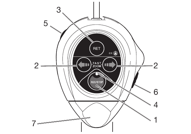 Manfrotto - MVR901ECEX - Oversigt Oversigt