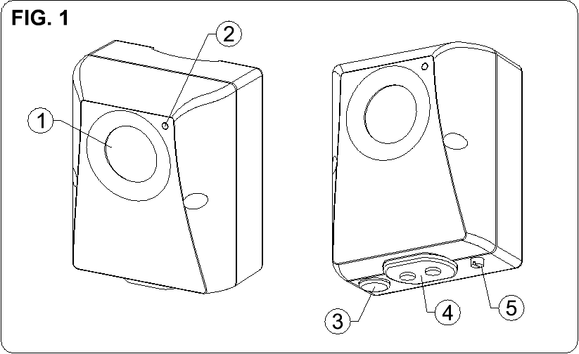 ORBIS - ORBILUX - Przegląd Overview