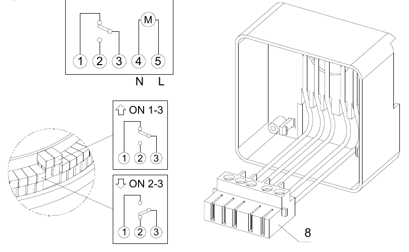 ORBIS - MINI T - Подключение Подключение