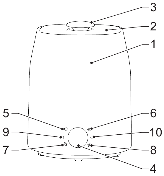 nedis - HUMI120C Series - Description Maelezo