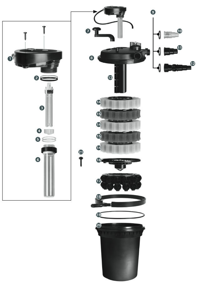 Aquatec Equipment - AquaPRO AP5000UV - UV-C КОМПЛЕКТ UV-C КОМПЛЕКТ