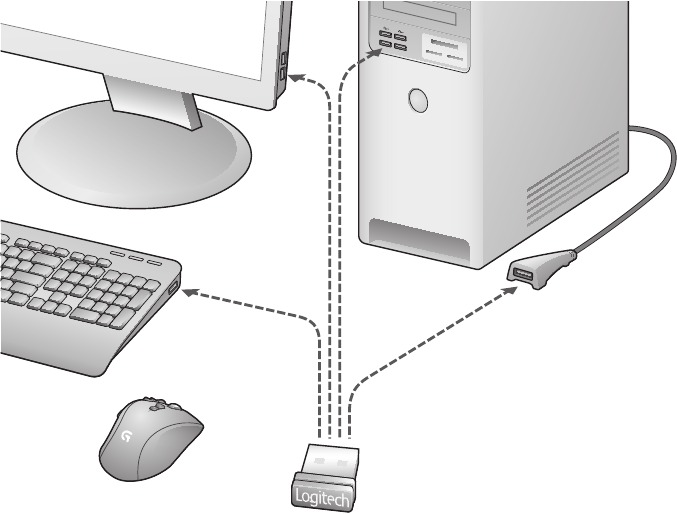 Logitech - G700s - Conectare Conectare