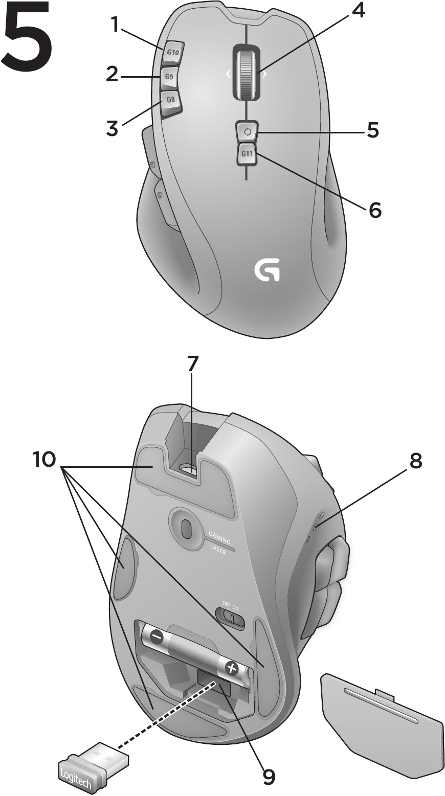 Logitech - G700s - Caracteristici Caracteristici