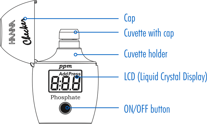 Hanna Instruments - Checker HI713 - Общ преглед Общ преглед