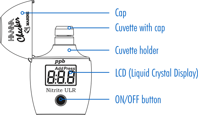 HANNA instruments - Checker HI764 - Общ преглед Общ преглед