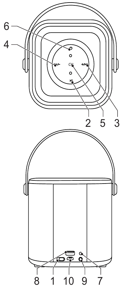 nedis - SPWI5520GY - Description Description