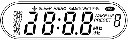 Sony - DREAM MACHINE ICF-C273 - Overview - Part 4 Overview - Part 4