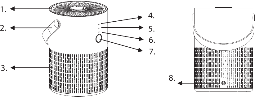 mrSafe - AP-100 - Parts & Functions Parts & Functions