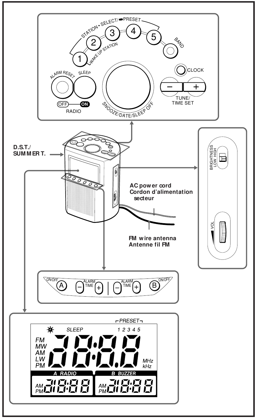 Sony - DREAM MACHINE ICF-C793 - Übersicht Übersicht