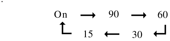 Sony - DREAM MACHINE ICF-C793 - Einstellen des Sleep-Timers Einstellen des Sleep-Timers