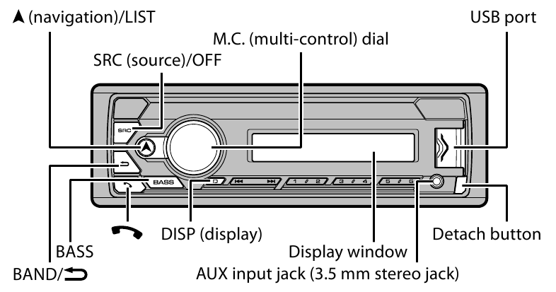 Pioneer - MVH-S322BT - Basic operation Basic operation