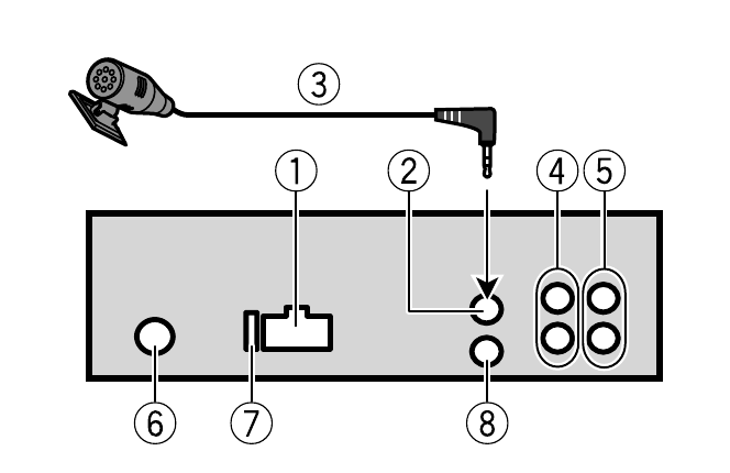 Pioneer - MVH-S322BT - Overview Overview