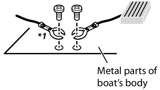 Pioneer - MVH-MS512BS - Connections - Step 1 Connections - Step 1