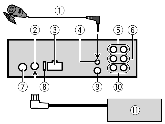 Pioneer - MVH-MS512BS - Connections - Step 3 - This unit Connections - Step 3 - This unit