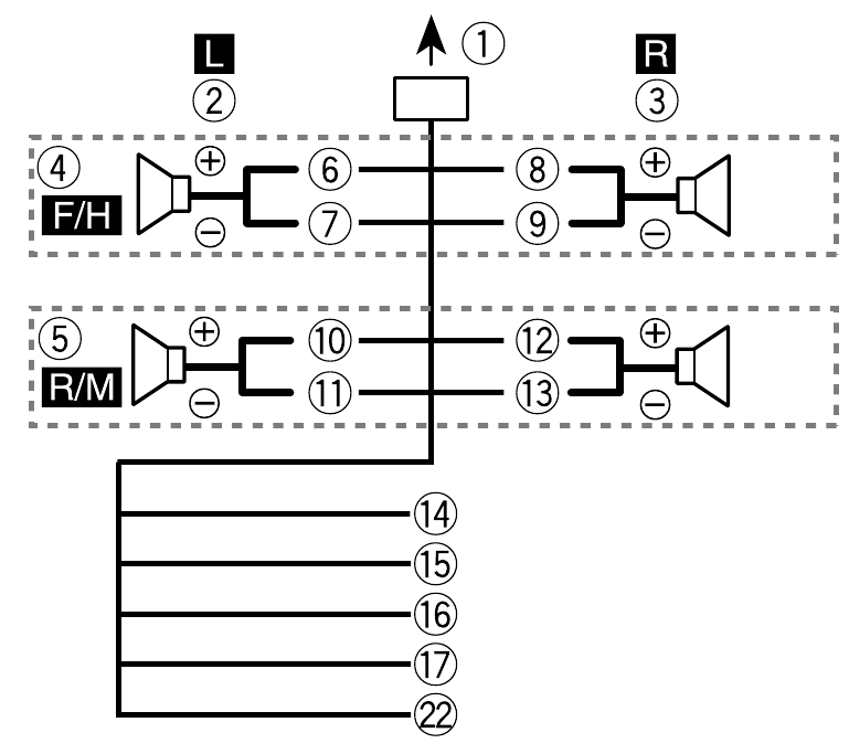 Pioneer - MVH-MS512BS - Connections - Step 4 - Power Cord Connections - Step 4 - Power Cord