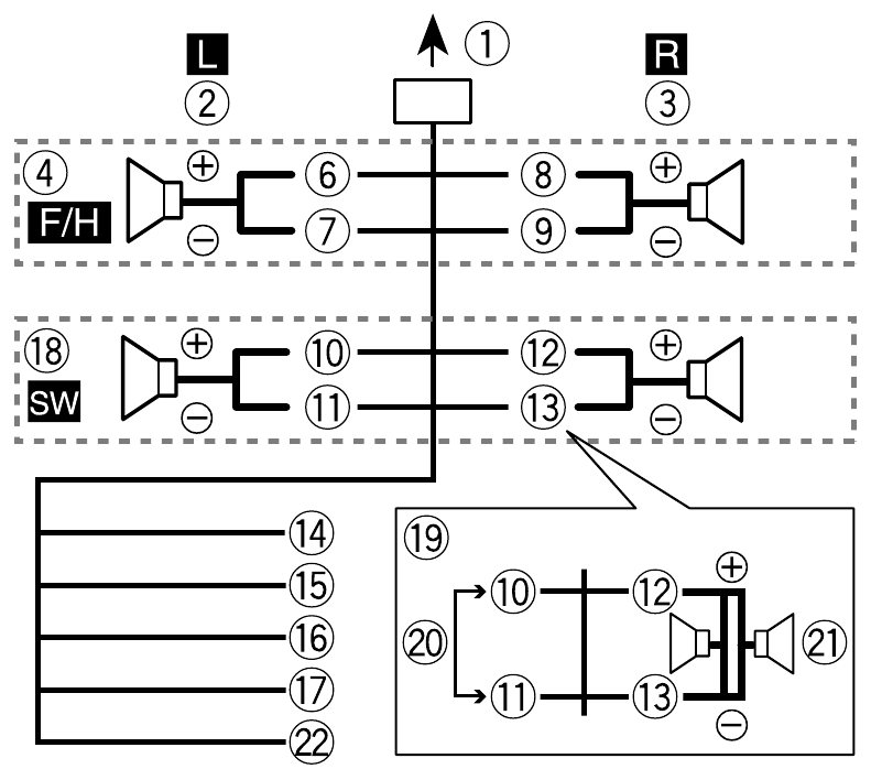 Pioneer - MVH-MS512BS - Connections - Step 5 - Power Cord Connections - Step 5 - Power Cord