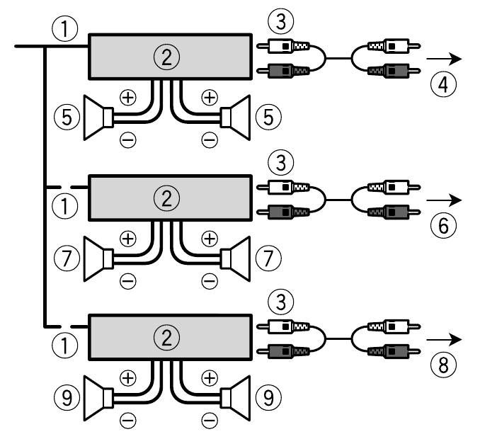 Pioneer - MVH-MS512BS - Connections - Step 6 - Power amp Connections - Step 6 - Power amp