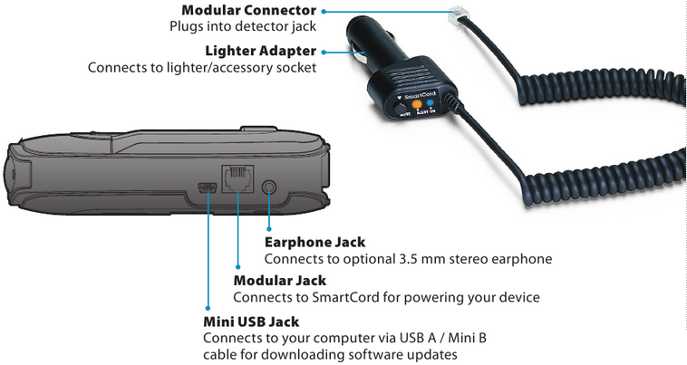 Escort - MAX 360 - Jellemzők - 1. rész Jellemzők - 1. rész