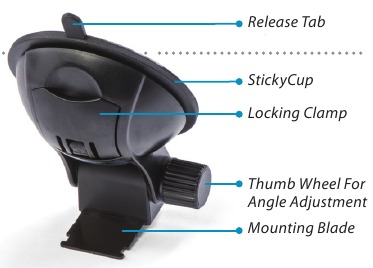 Escort - MAX 360 - Áttekintés Áttekintés