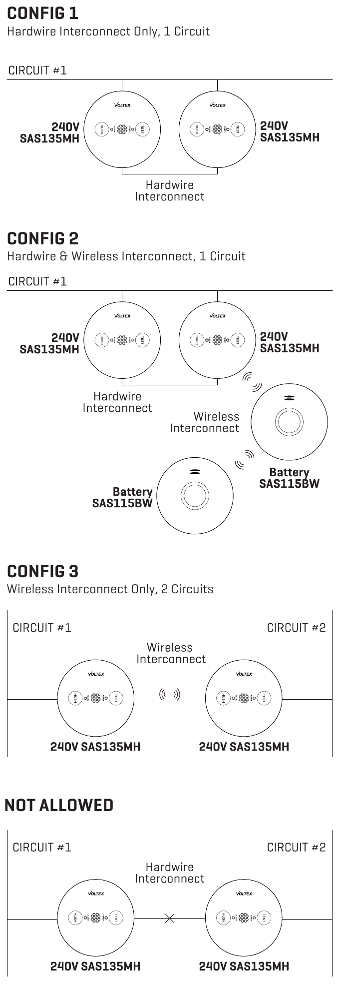 VOLTEX - SAS135MH - Konfigurimi i Sistemit Konfigurimi i Sistemit