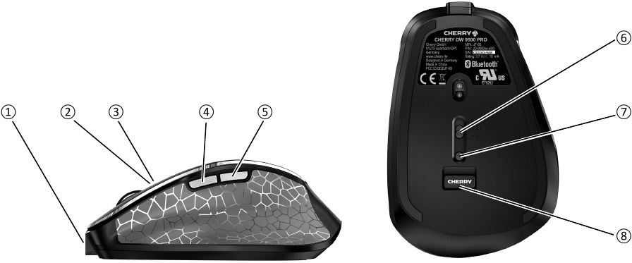 Cherry - MW 8 ERGO - Przegląd Przegląd