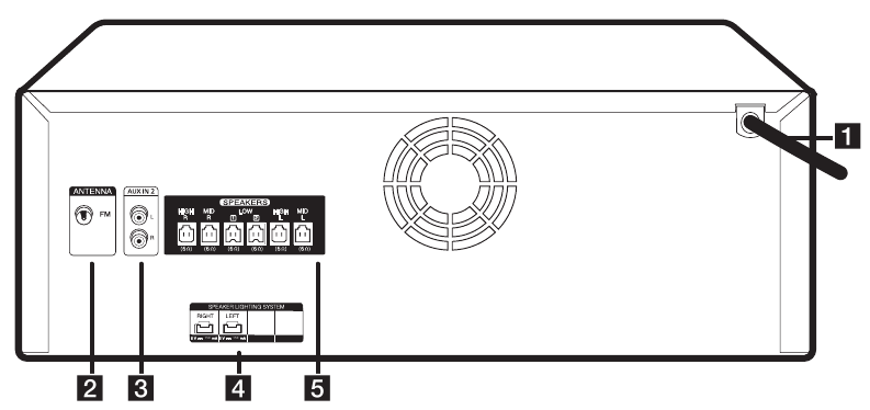 LG - CL98 - Panel Trasero Panel Trasero