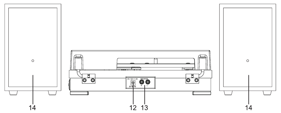 Muse - MT-108 BT - ASUKOHA JA KIRJELDUSE JUHTSEADMED - Ülevaade - Osa 2 ASUKOHA JA KIRJELDUSE JUHTSEADMED - Ülevaade - Osa 2